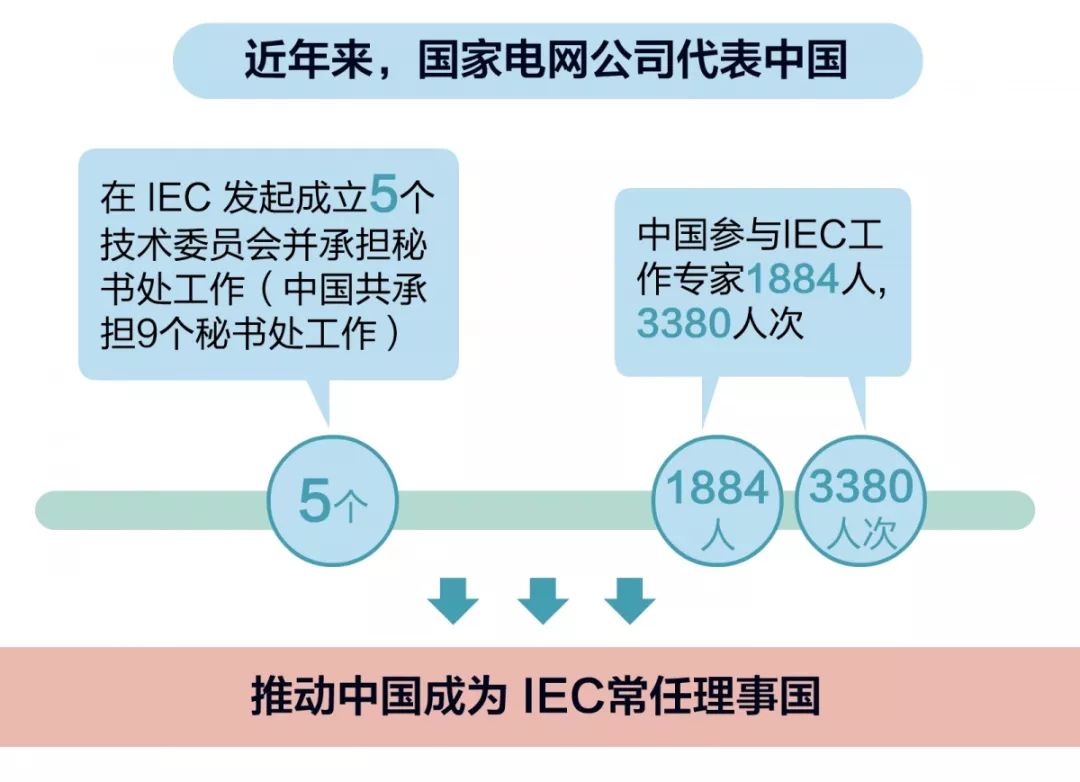 尊龙凯时人生就是博·(中国游)官网